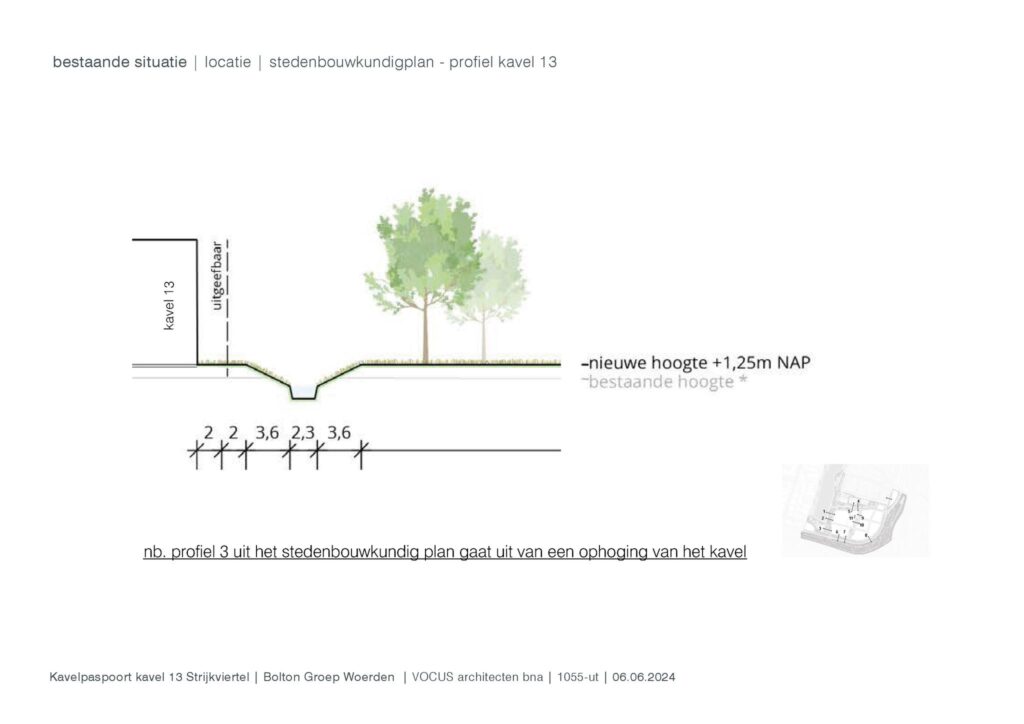 Strijkviertel, kavel 13 ong – Foto 12