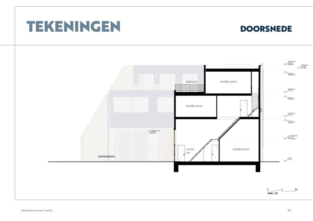 Dijkleger ong – Foto 17