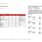 Strijkviertel, kavel 13 ong – Foto 28